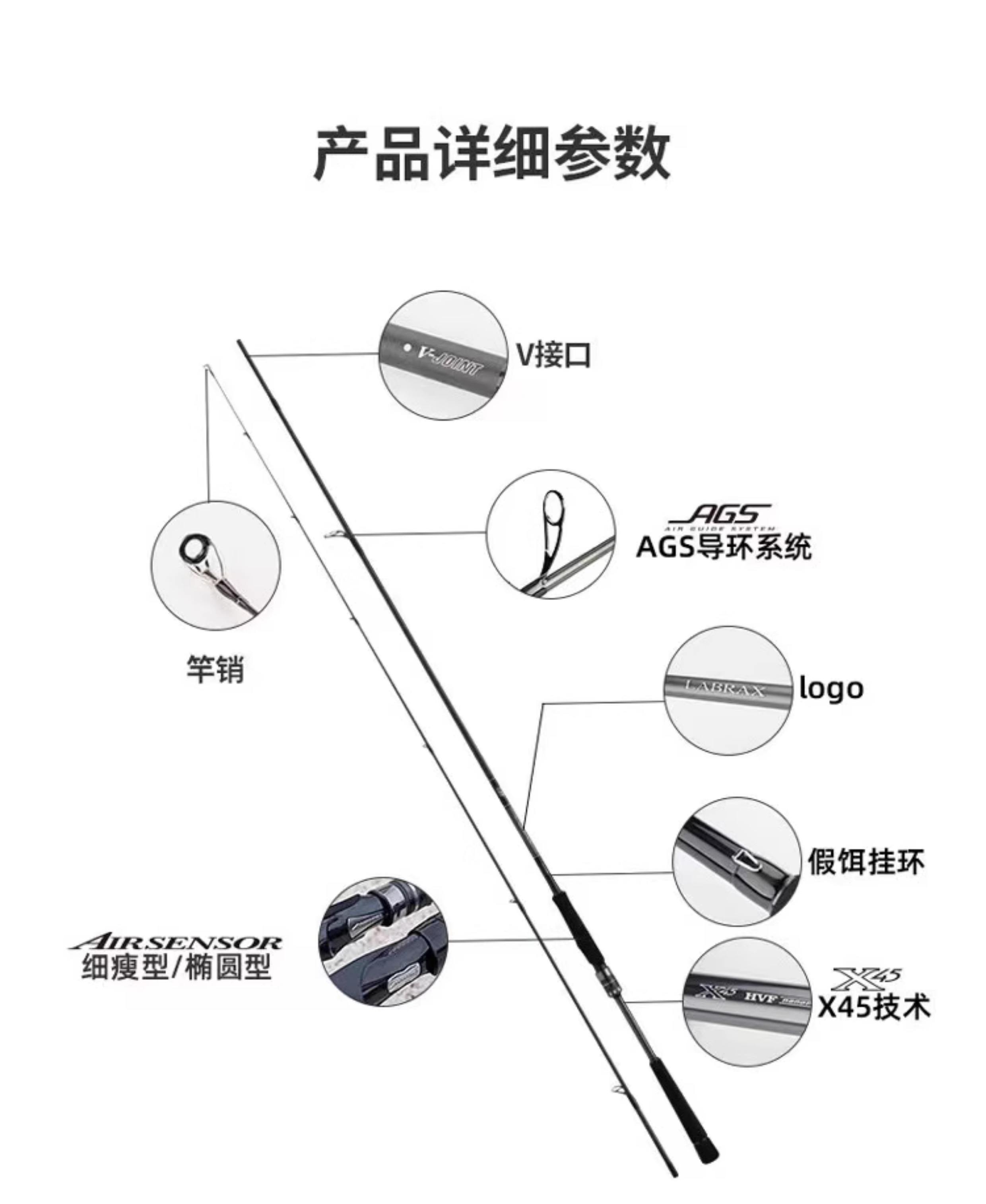 海钓杆的调性区分(海钓杆的调性区分图解)