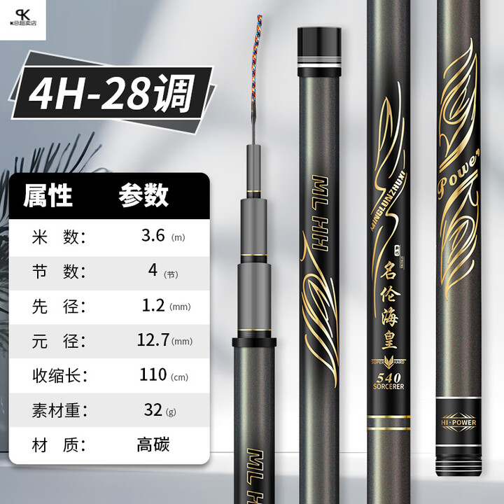名伦渔具旗舰店(名伦渔具旗舰店怎么样)