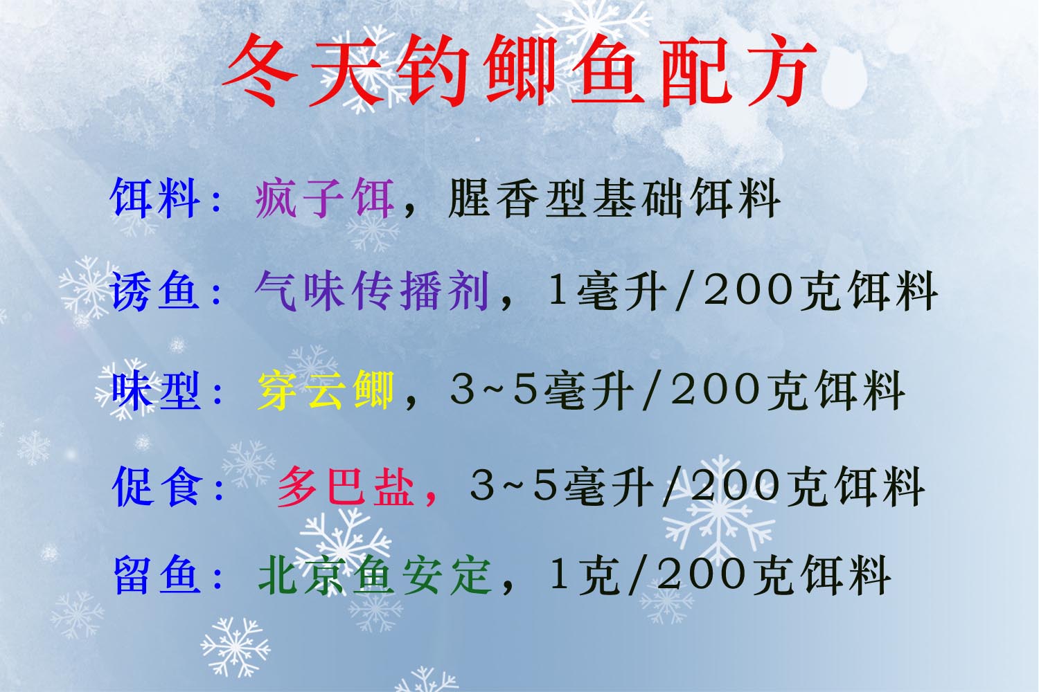 冬天大棚钓鲫鱼的技巧(冬季大棚钓鲫鱼饵料配方)