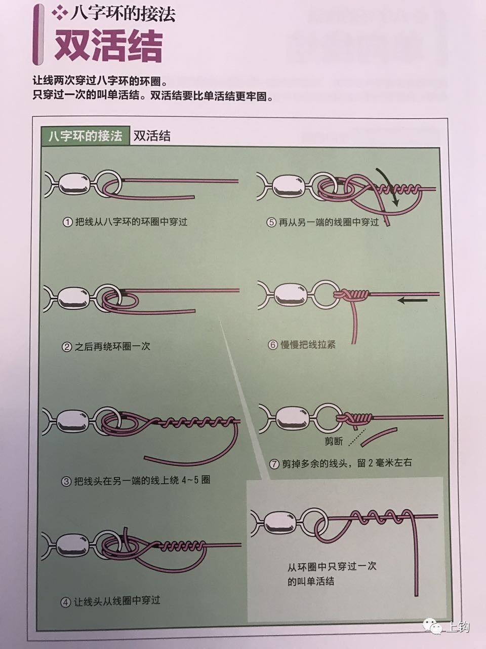 怎么绑海钓线(海钓的线打结怎么打)