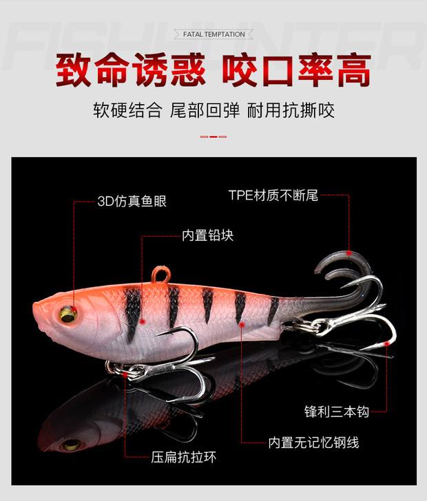 鱼包路亚(路亚包是什么意思)