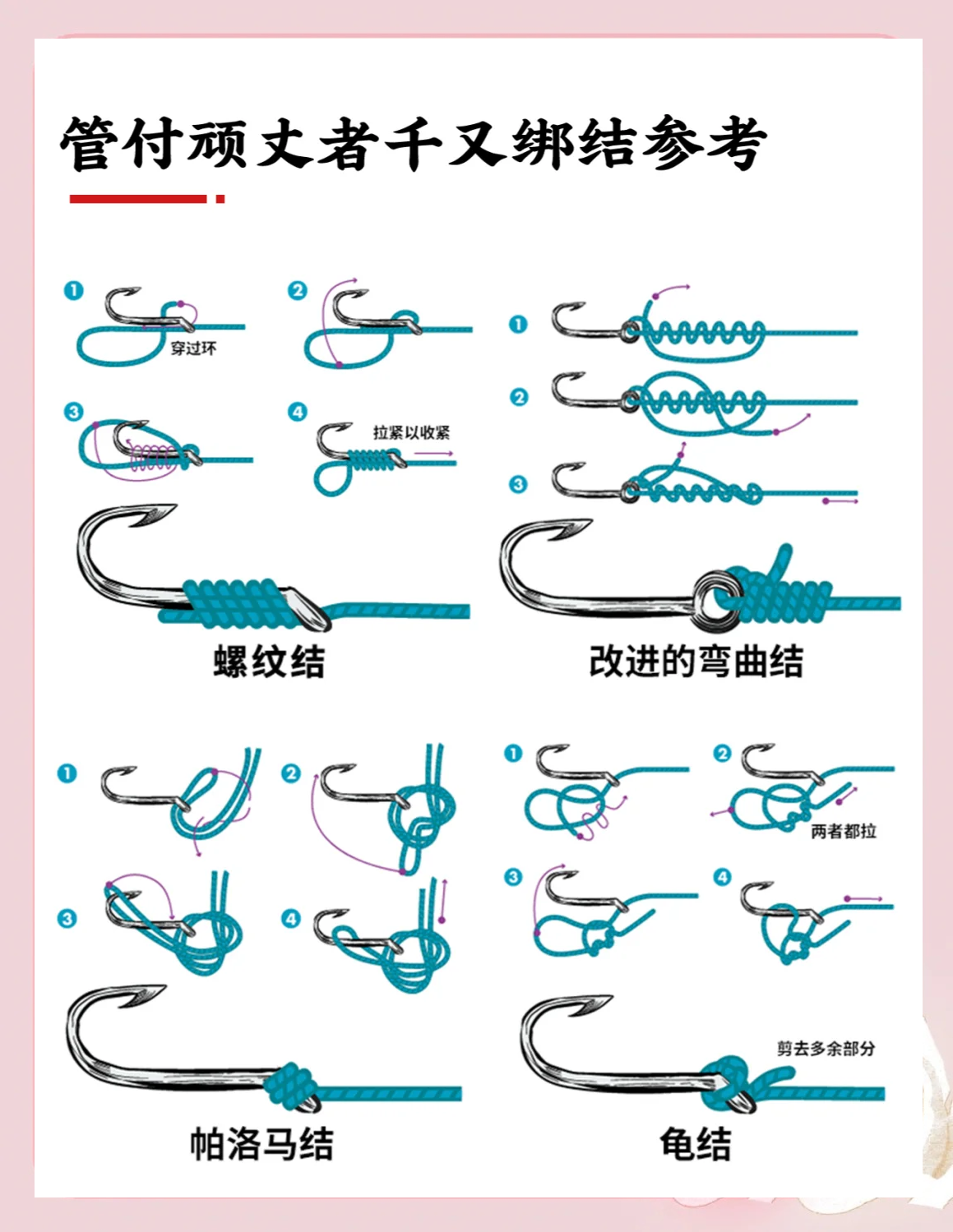 钓滑鳝技巧(如何钓滑鱼)
