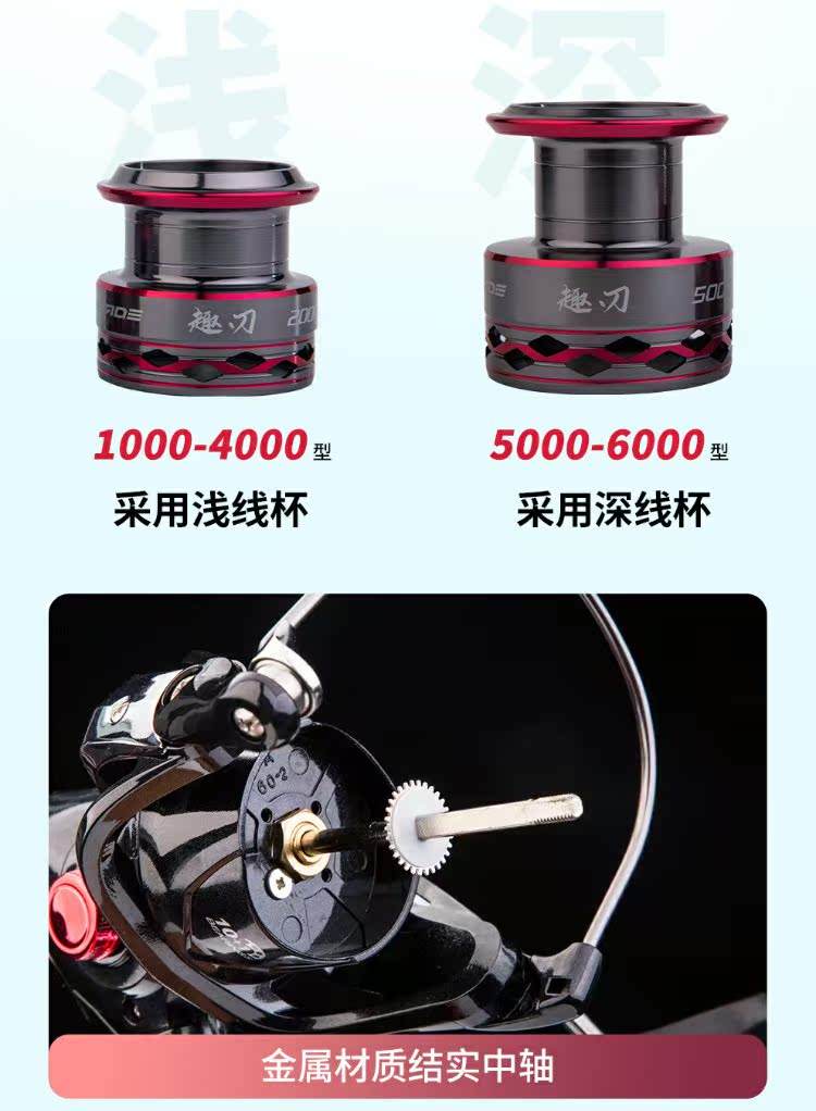 光威和杰诺渔具哪个好(光威和杰诺渔具哪个好一点)