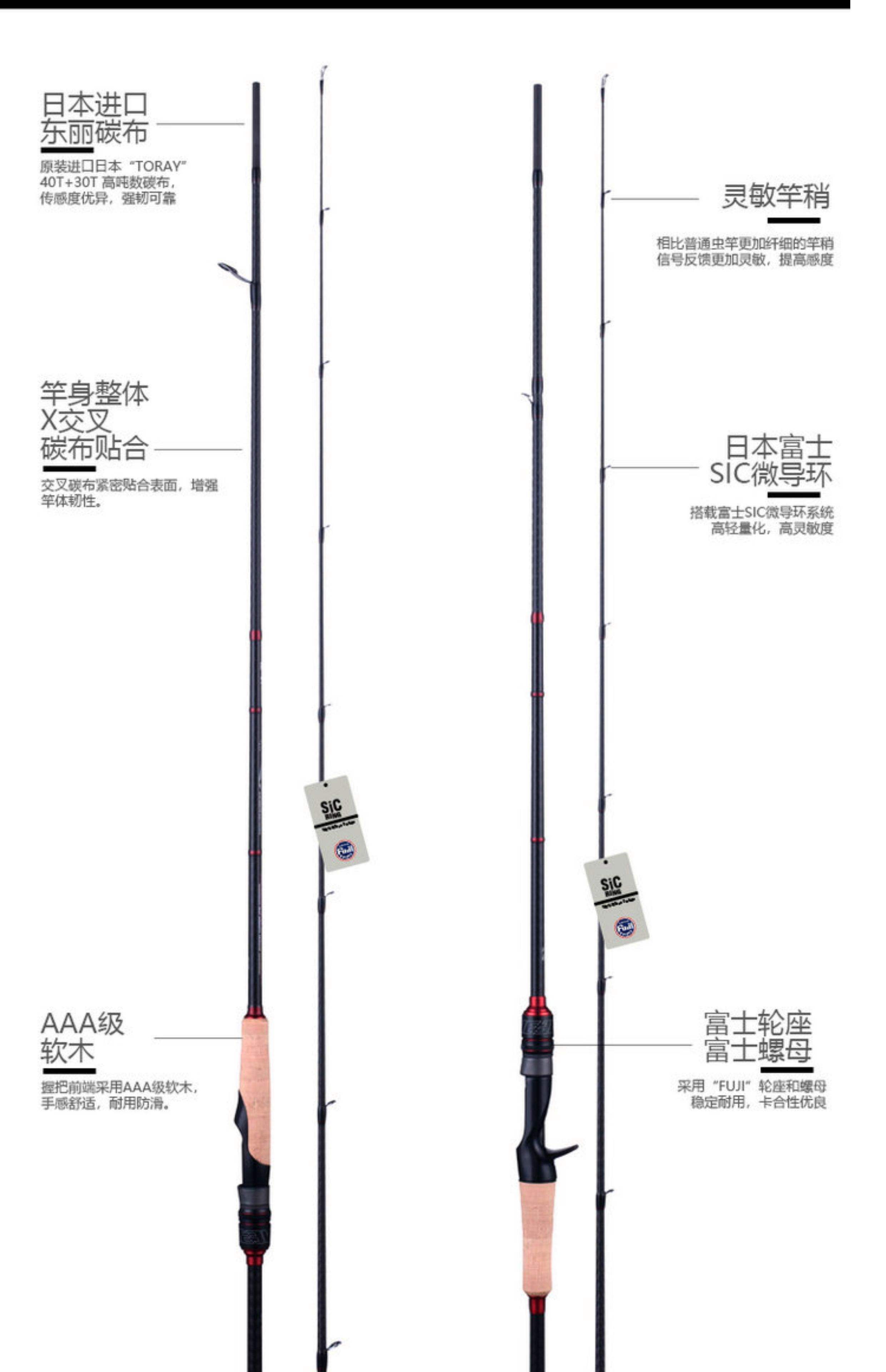 路亚竿多少米(路亚竿多少米算远投)
