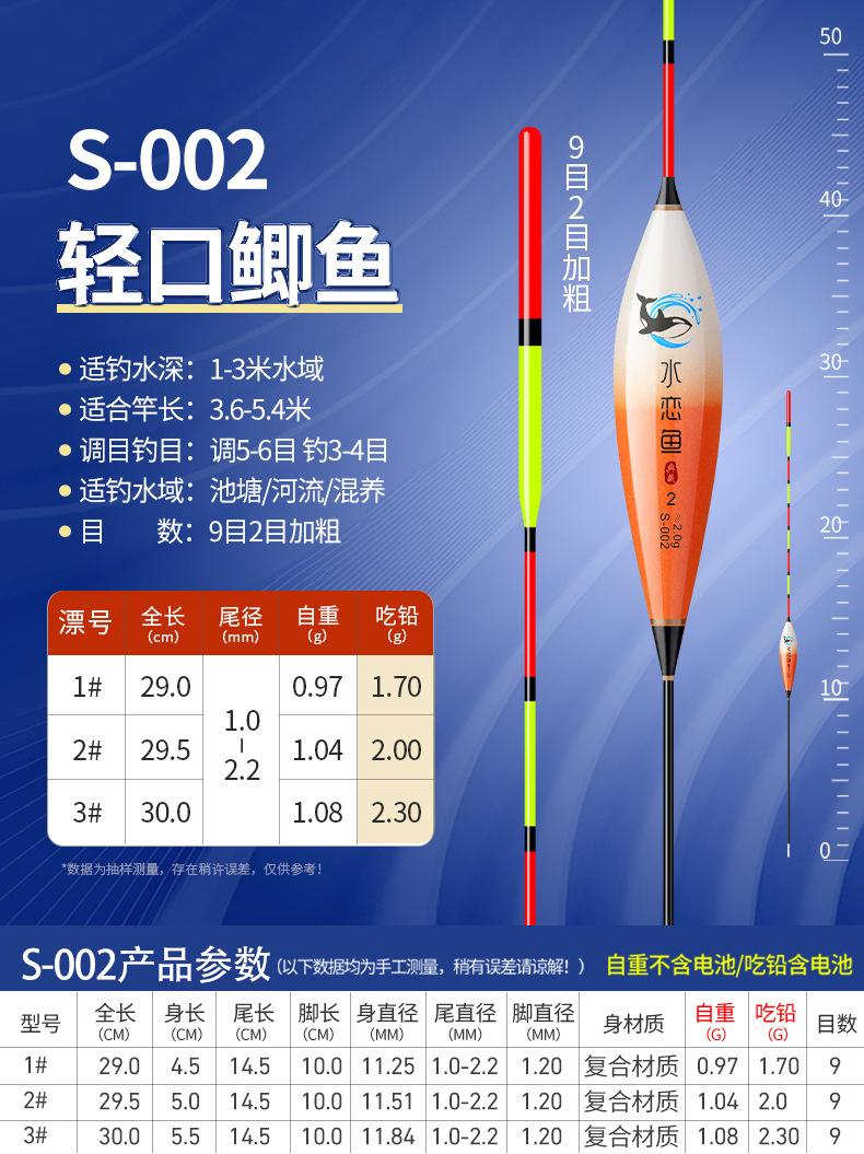 海钓鲅鱼专用漂(海上钓鲅鱼)
