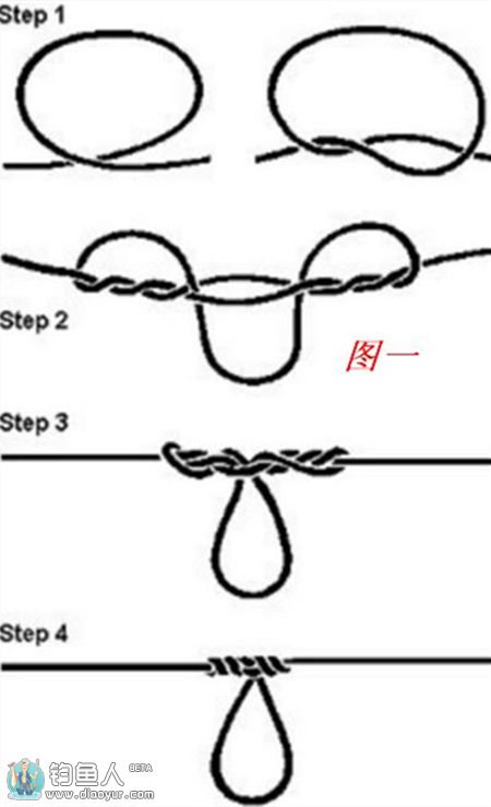 筏竿桥钓技巧(筏竿桥钓线组)