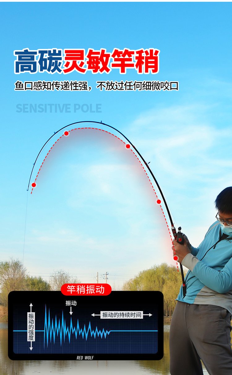 海钓路亚入门装备(海钓路亚竿怎么选择)