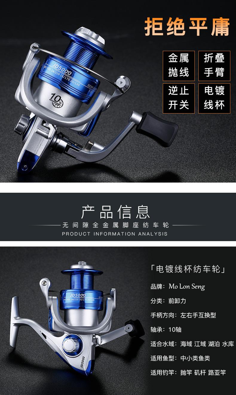 天津海钓船价格行情(天津海钓船价格行情走势)