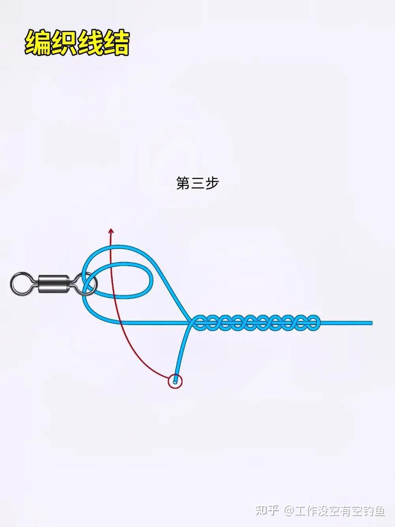海竿绕线技巧(怎么绕海竿鱼线)