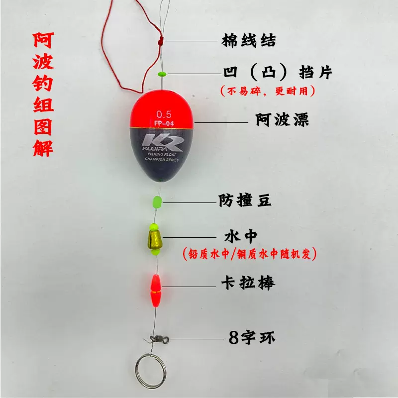 海钓阿波用型号(海钓用阿波好还是立漂好)