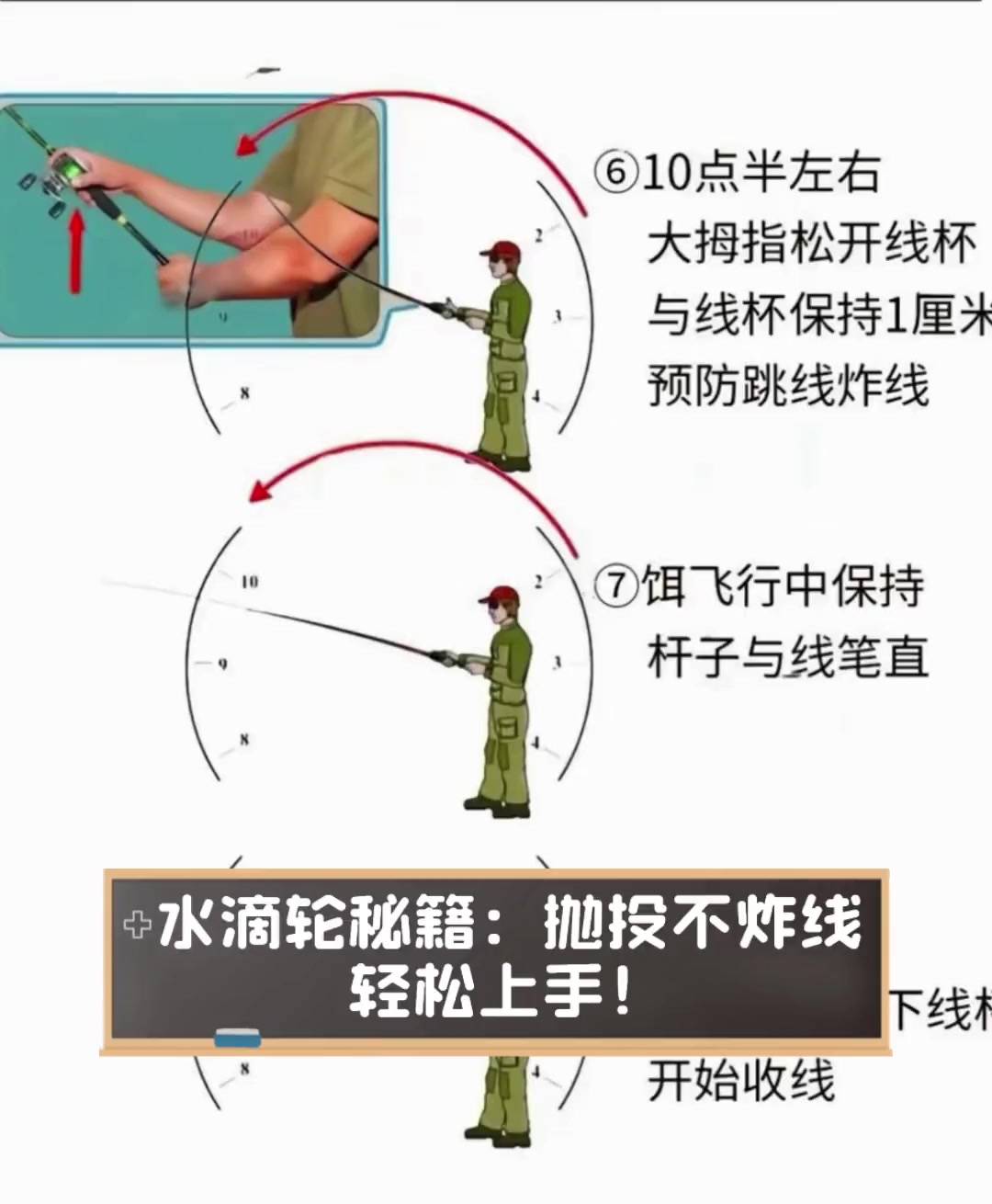 黑坑散炮抛投技巧(黑坑散炮抛投技巧和方法)