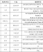 丸久饵料使用手册(丸久饵料怎么样)