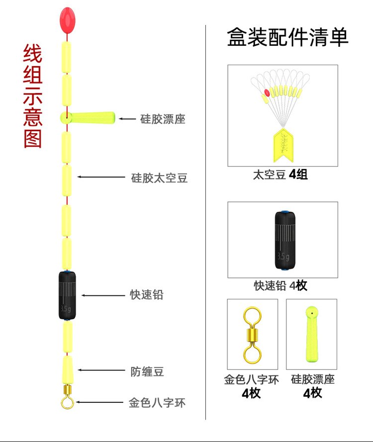 钓鱼要什么渔具配件(钓鱼所需要的所有工具配件)
