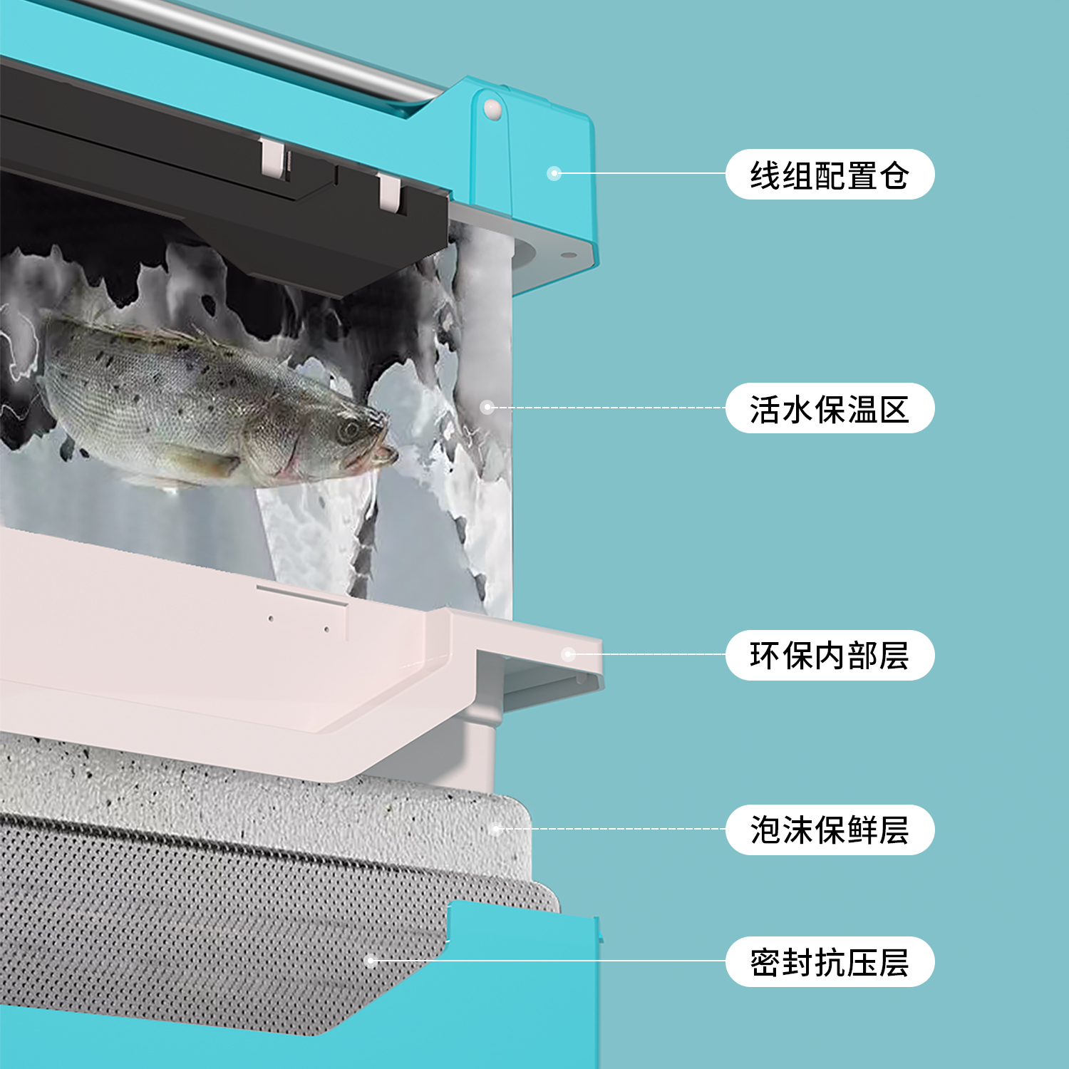 自制木头渔具箱子(木工制作钓箱)