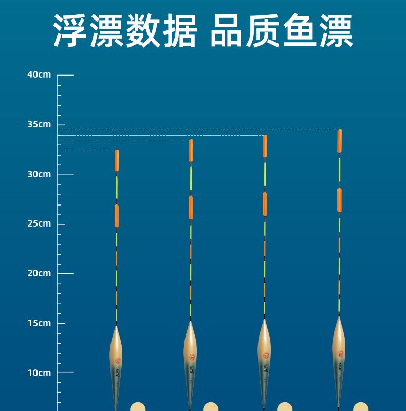 钓草鱼滑漂技巧(钓草鱼滑漂用悬坠还是双铅)