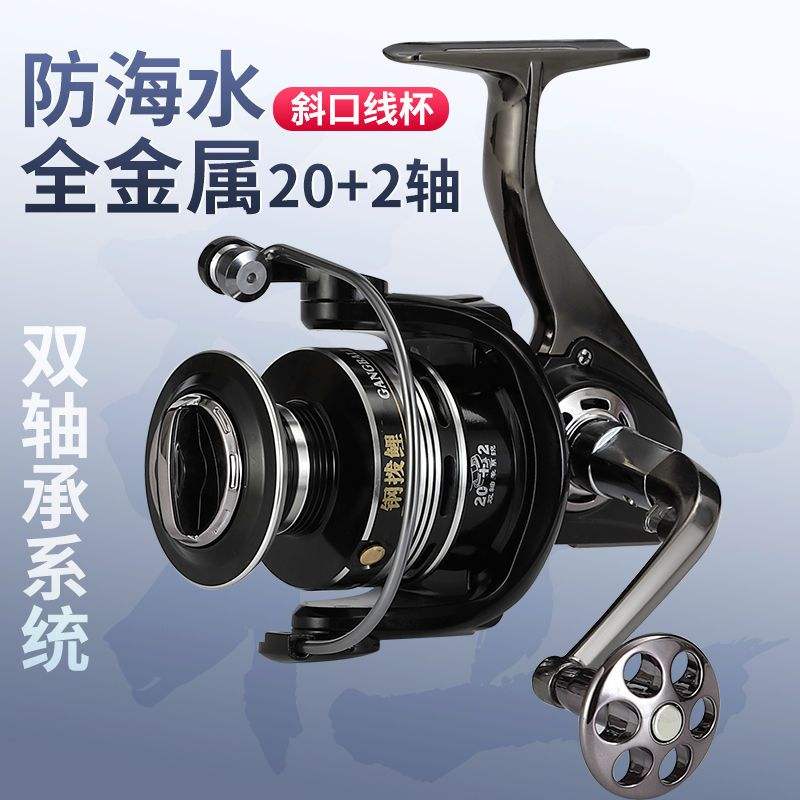 渔具测(渔具测试员)