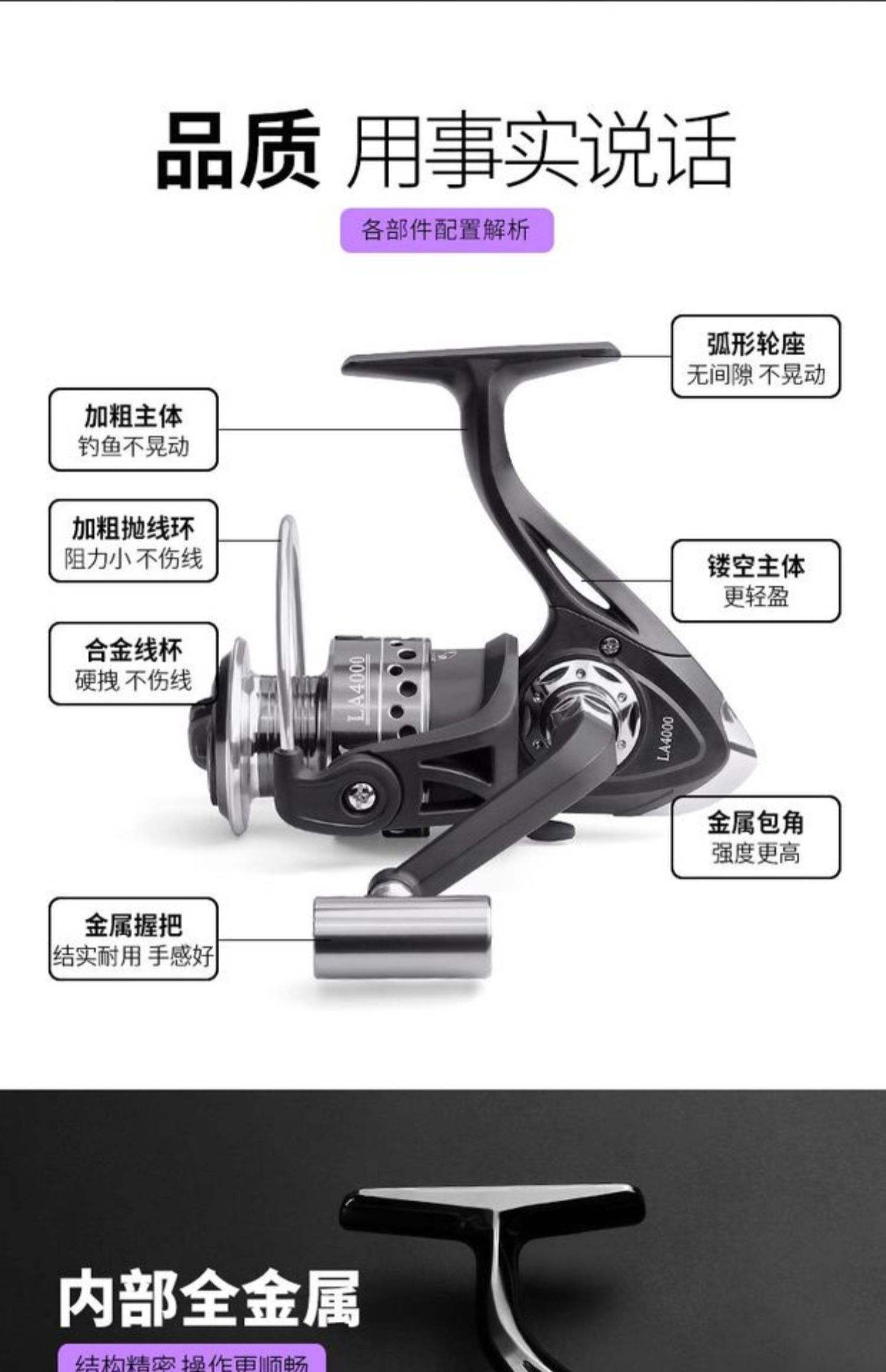 渔具线轮如何缠线(渔轮线怎么缠上视频)