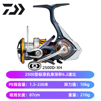 路亚纺车轮左右(路亚纺车轮左右手互换型是什么意思)