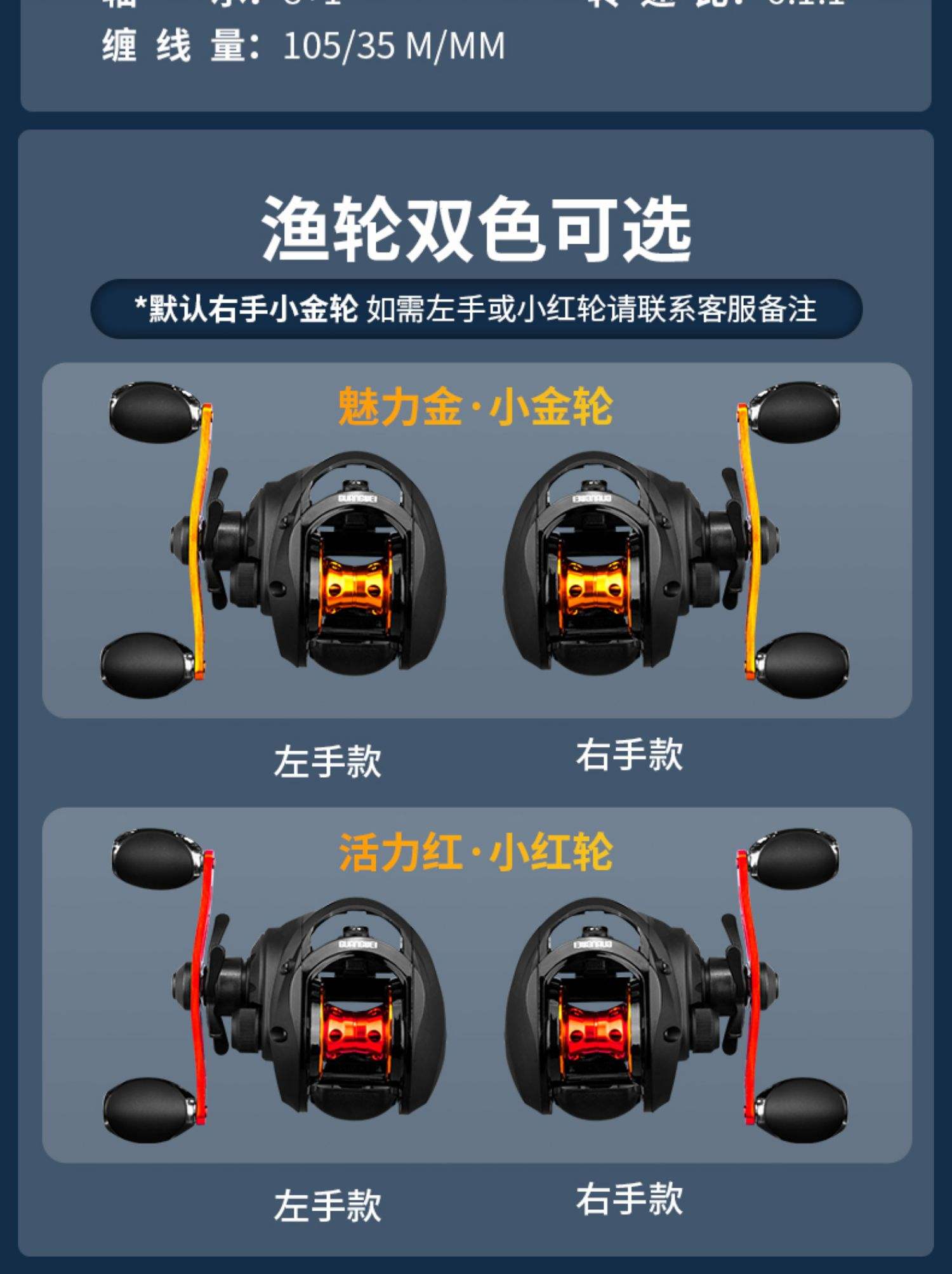 路亚鱼竿套装(路亚鱼竿套装排行榜)