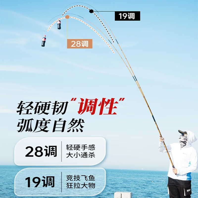 手杆钓大物技巧(手竿钓巨物视频)