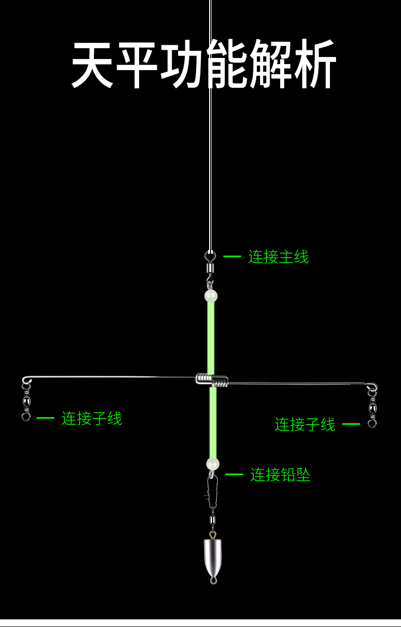 海竿盘钩钓鱼技巧(串钩钓鱼技巧视频)