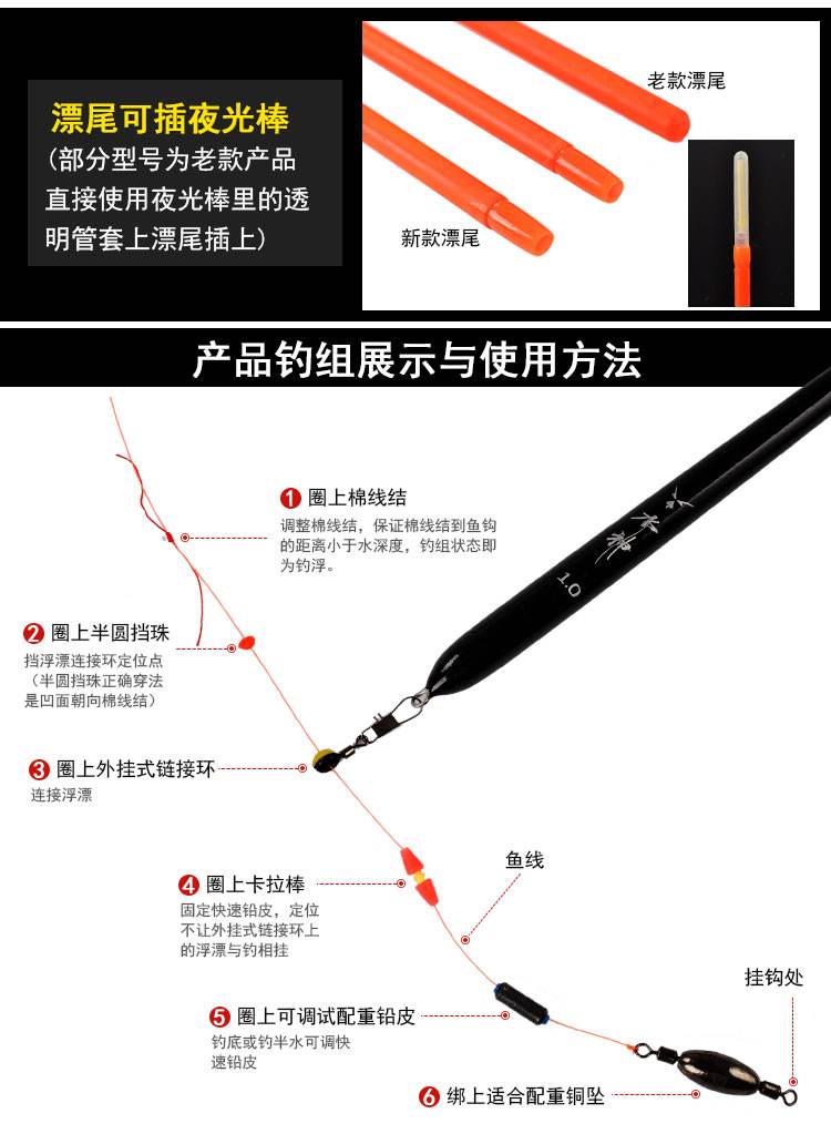 阿波海钓找底(海钓阿波怎么看鱼)