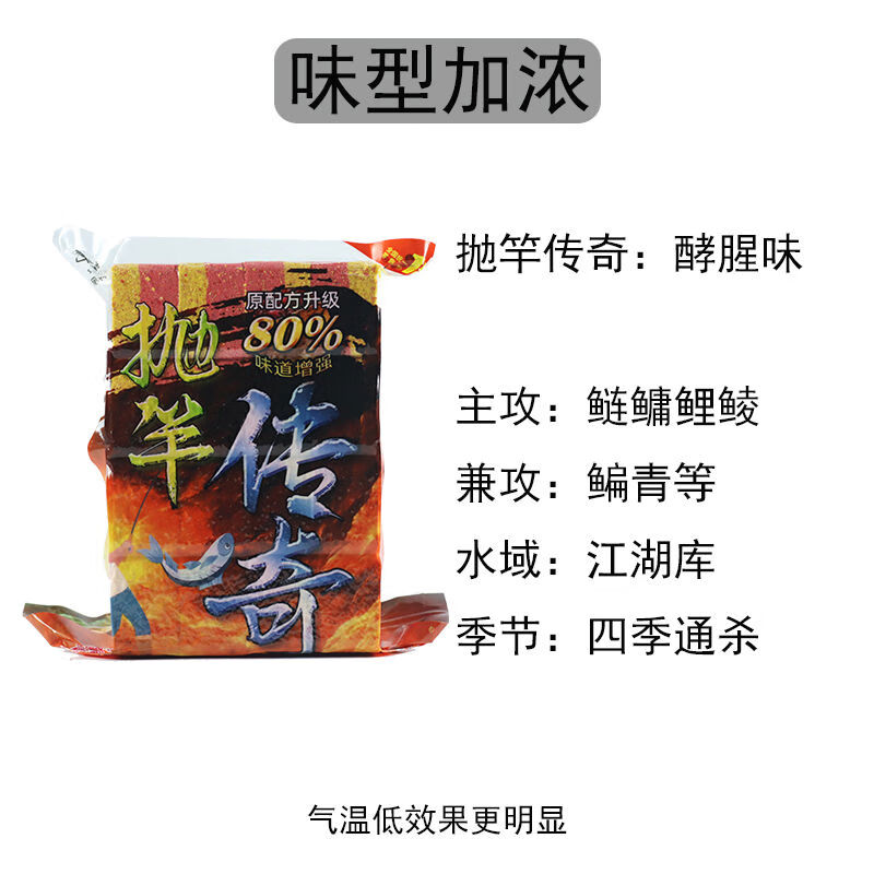 爆炸钩冬季饵料(冬钓爆炸钩)