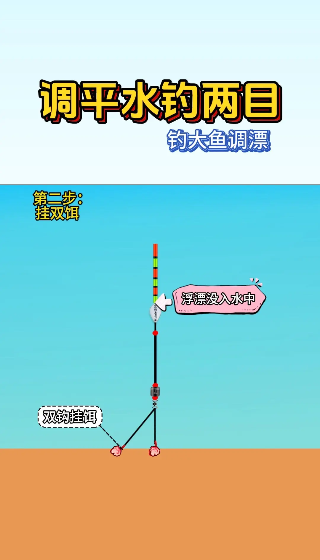 夏季钓鲤鱼技巧mv(野河钓鲤鱼的10大经典技巧)