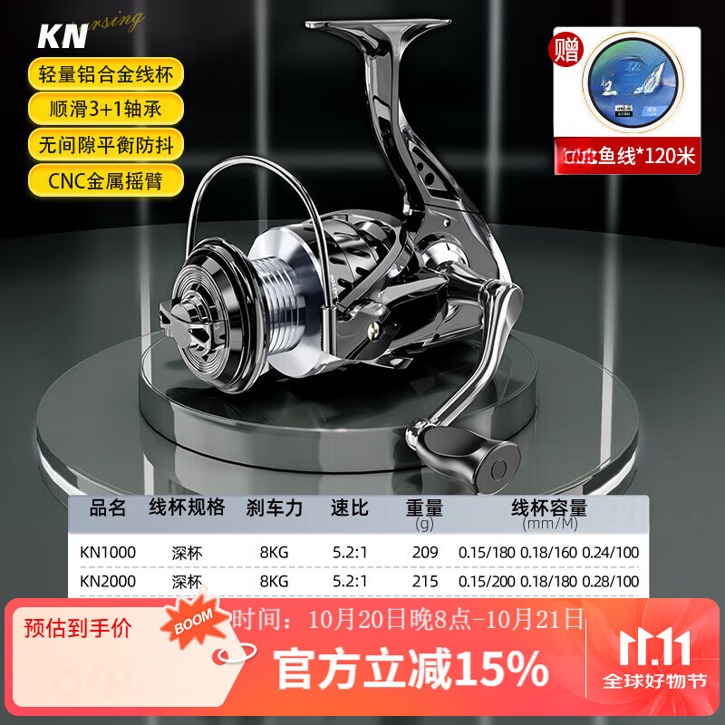 4000的轮路亚(路亚用2000还是3000的轮子)