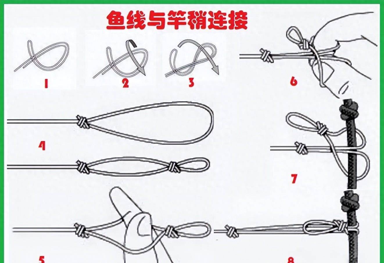 鱼勾的绑法技巧(简单快捷的鱼钩绑扎法)