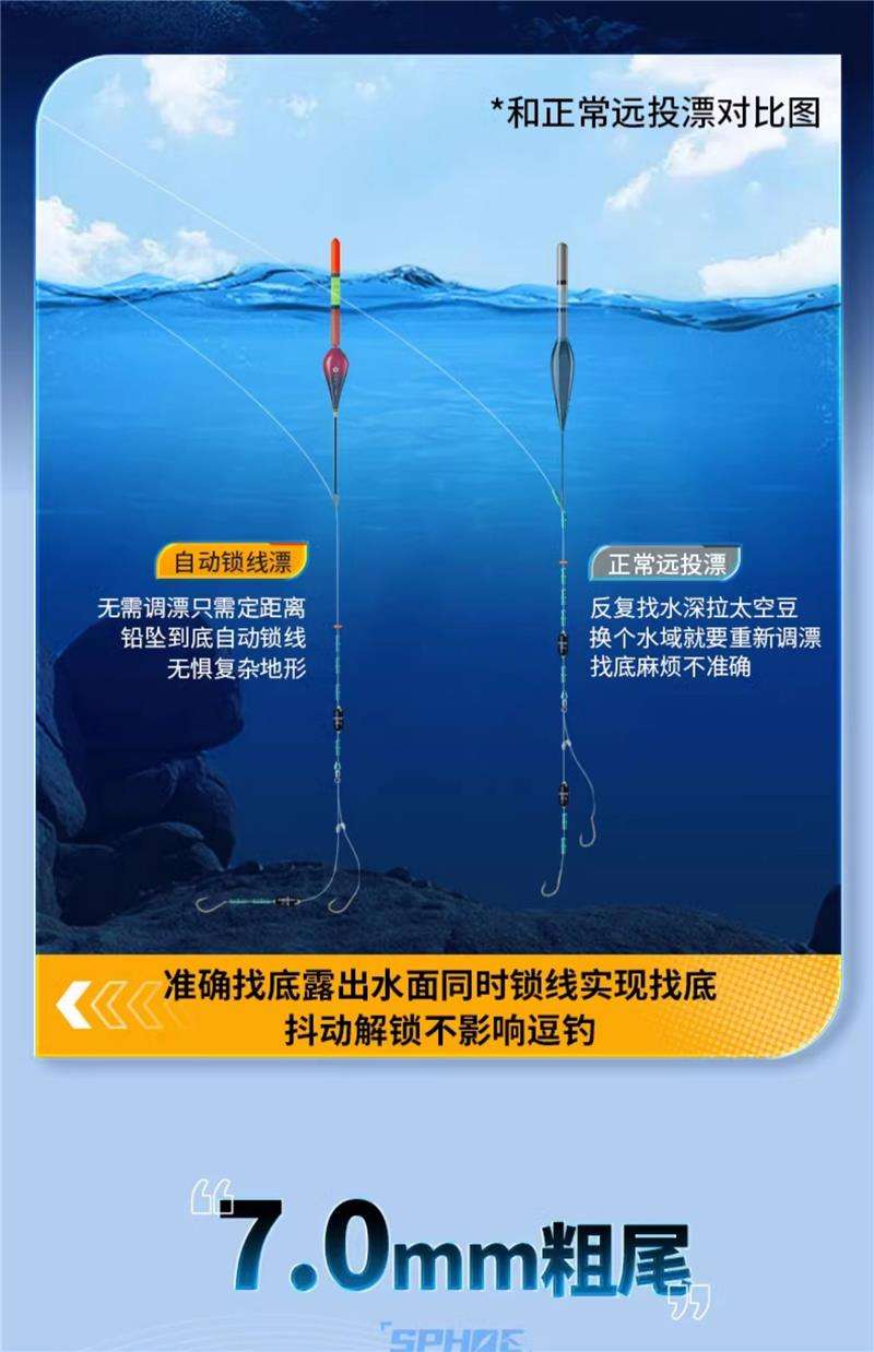 浮漂漂尾上漆技巧(浮漂尾漆是怎样做的)
