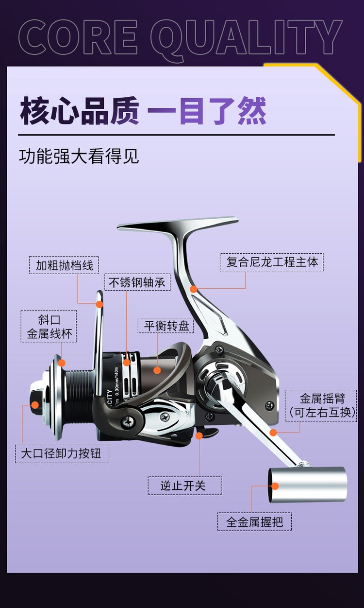 海钓线轮穿线(海钓线轮怎么装线视频)