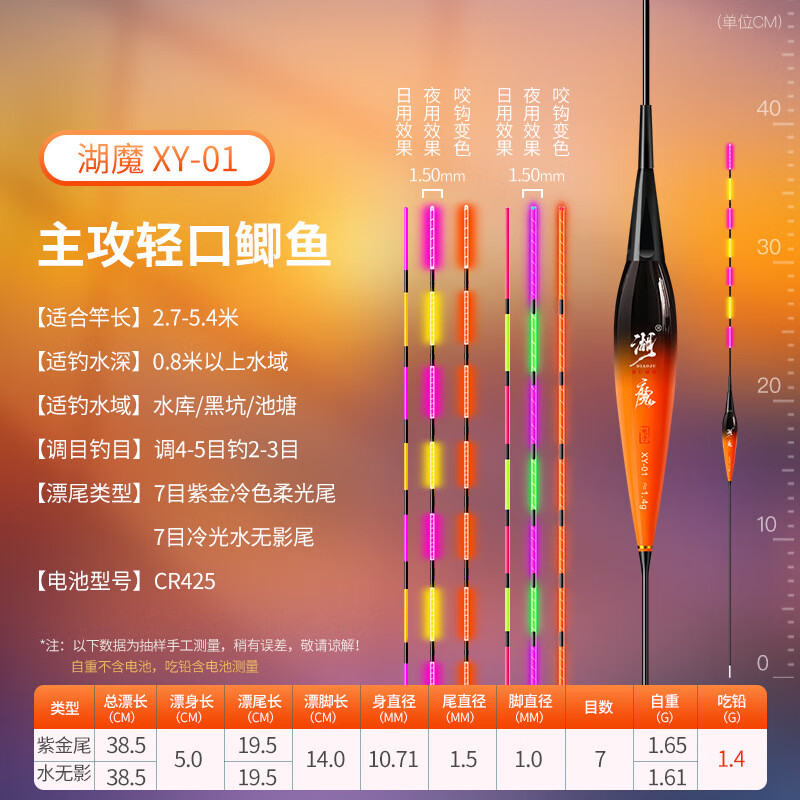 渔具厂变色漂(变色鱼漂会不会惊鱼) 渔具厂变色漂(变色鱼漂会不会惊鱼)