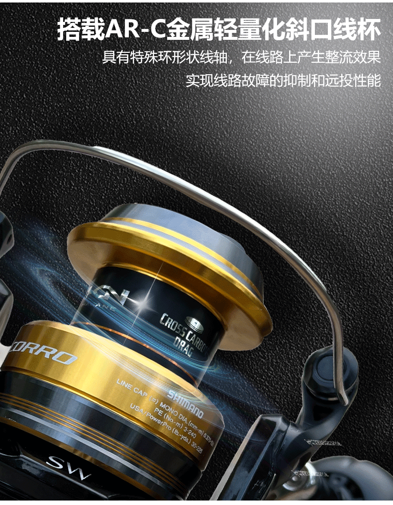 海钓铁板轮没有线规(海钓鱼轮线怎么绑视频)