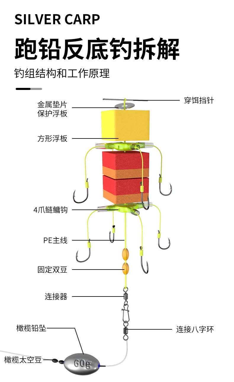 翻板钩实战操作技巧(翻板钩实战视频) 翻板钩实战操作技巧(翻板钩实战视频)