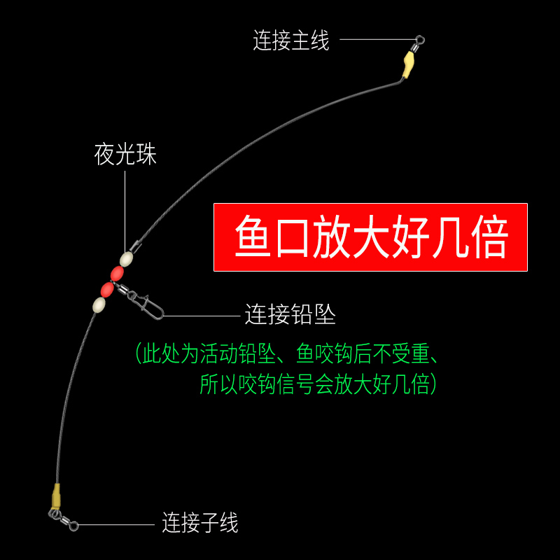 海钓天平加工方法(海钓天平加工方法有哪些) 海钓天平加工方法(海钓天平加工方法有哪些)