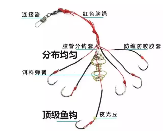 山东爆炸钩饵料配方(爆炸钩饵料怎么做不易散) 山东爆炸钩饵料配方(爆炸钩饵料怎么做不易散)