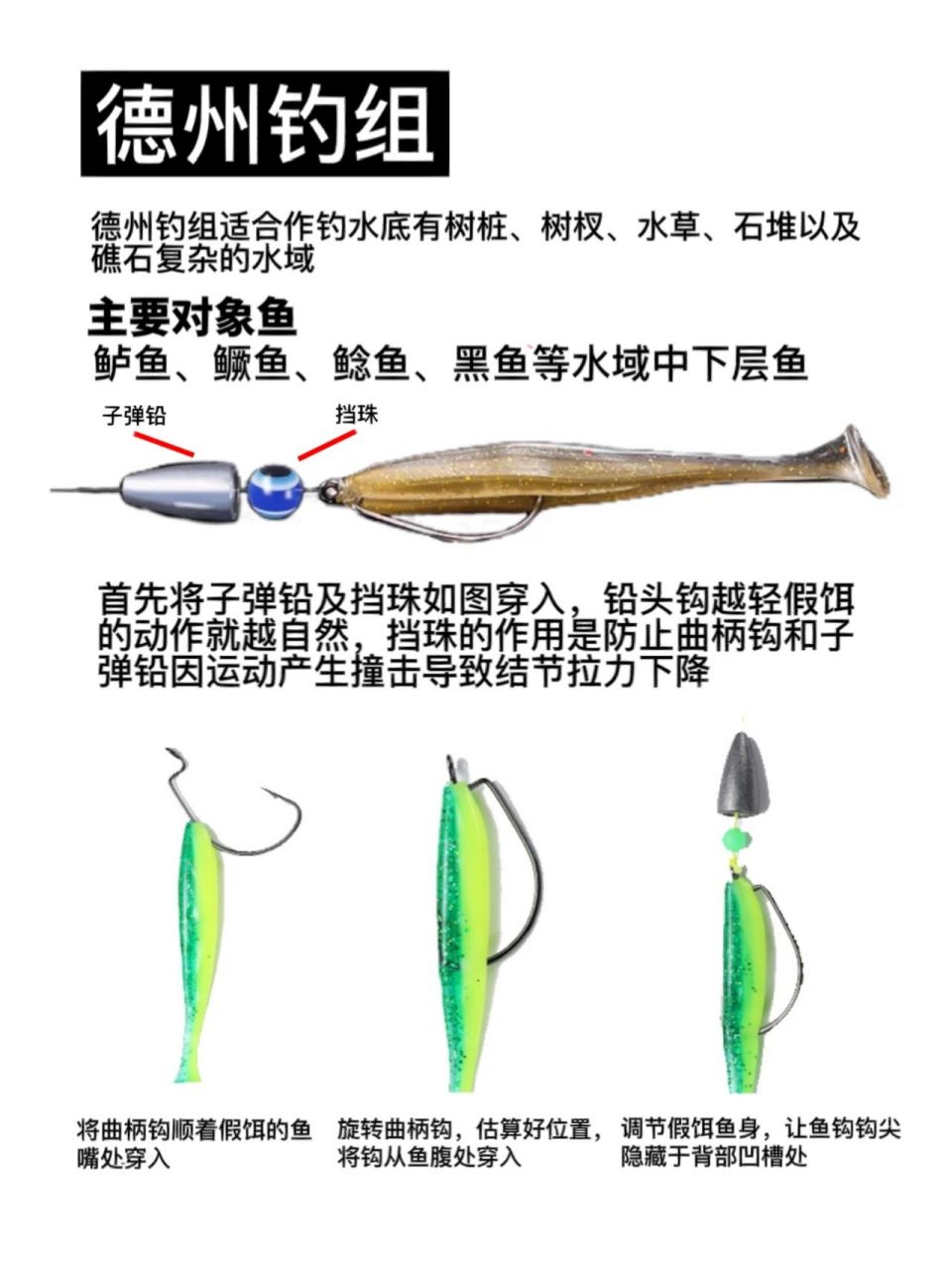 路亚的钓组图解(路亚钓组图解翘嘴) 路亚的钓组图解(路亚钓组图解翘嘴)