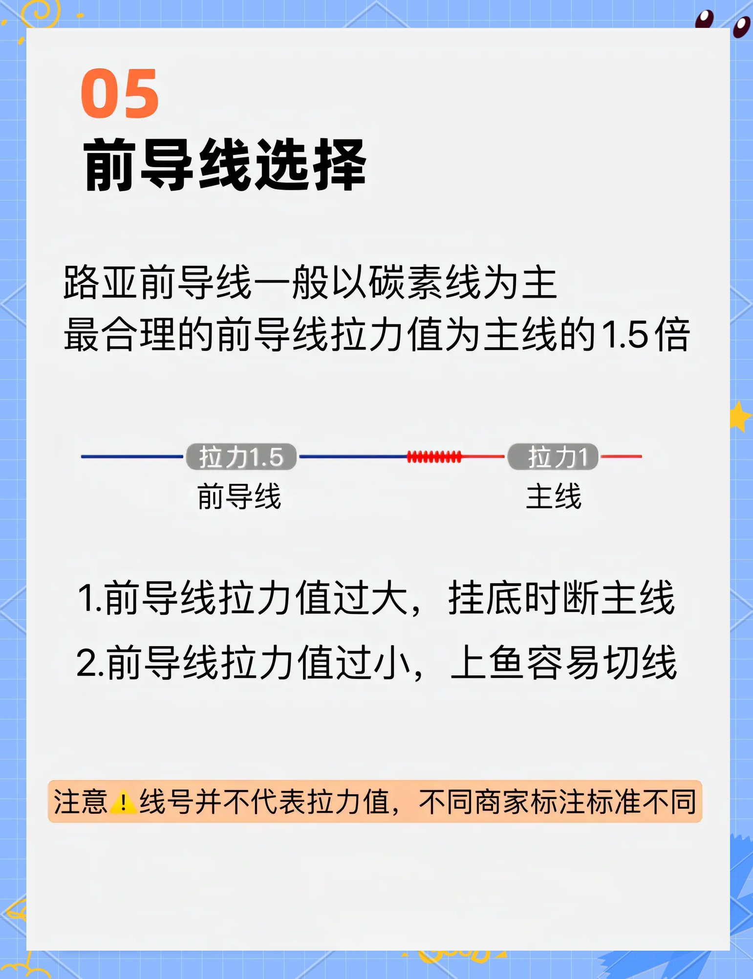 路亚能前导线(路亚前导线绑法视频教程) 路亚能前导线(路亚前导线绑法视频教程)