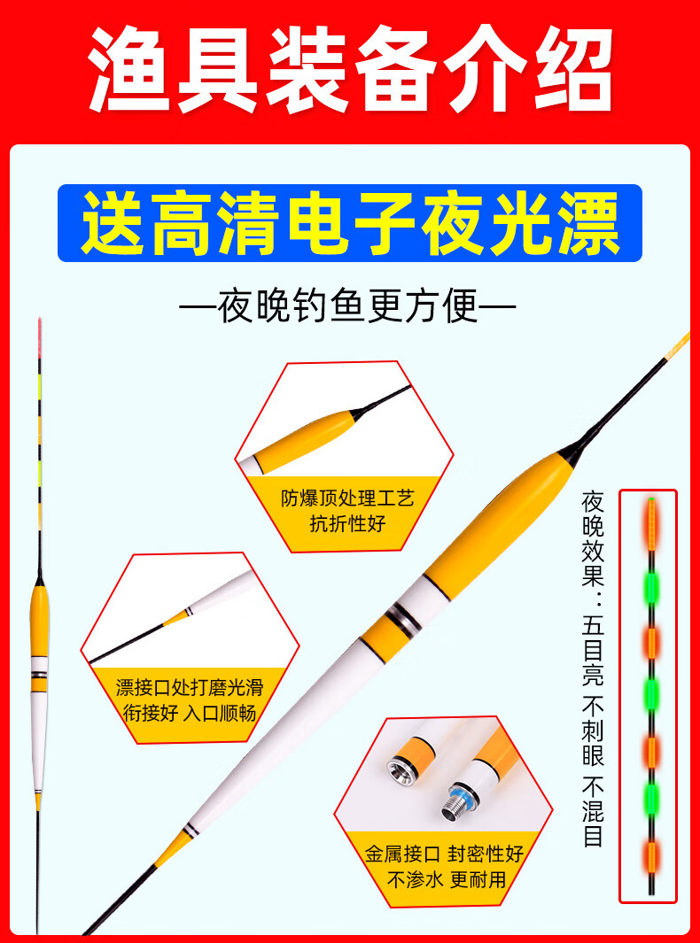 渔具组合介绍(渔具套装组合 全套价格) 渔具组合介绍(渔具套装组合 全套价格)