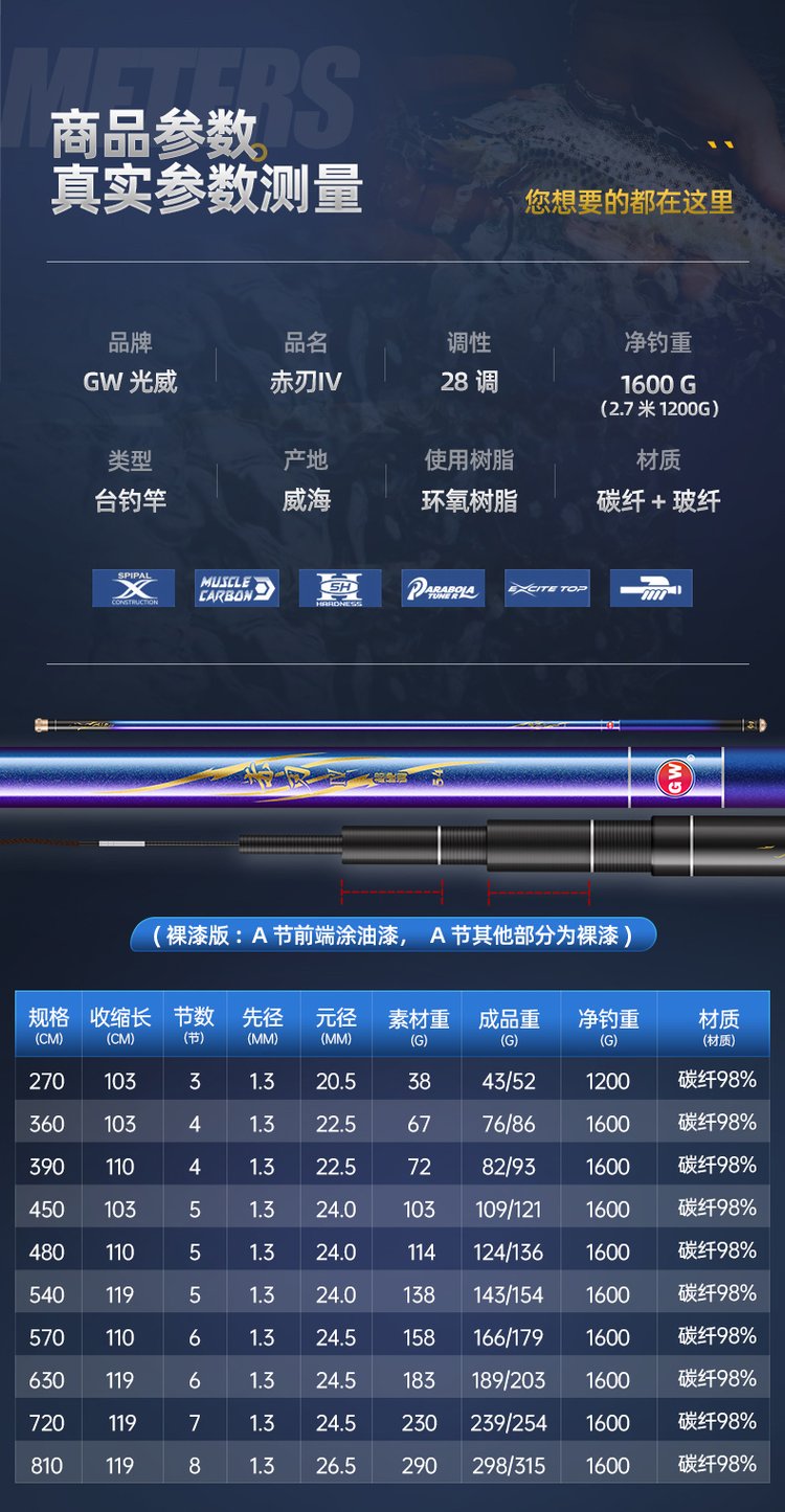光威海钓竿(光威海钓竿哪个系列好) 光威海钓竿(光威海钓竿哪个系列好)