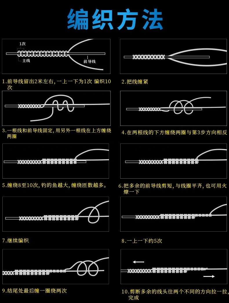 路亚前导多长合适(路亚前导长度) 路亚前导多长合适(路亚前导长度)
