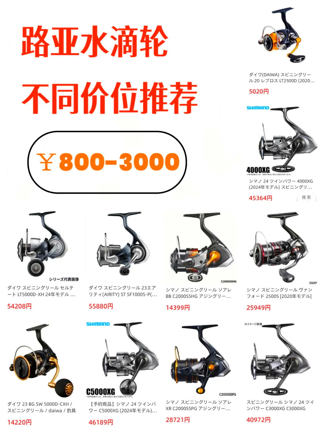 路亚水滴轮组装图解(路亚水滴轮怎么组装视频) 路亚水滴轮组装图解(路亚水滴轮怎么组装视频)