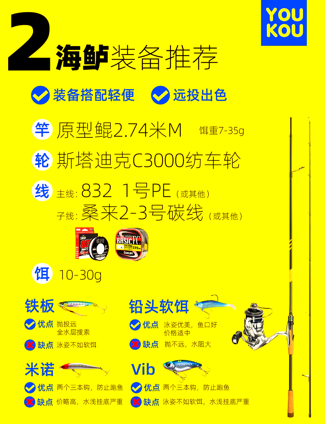 海钓船钓鲈鱼技巧(海上船钓鲈鱼钓组安装) 海钓船钓鲈鱼技巧(海上船钓鲈鱼钓组安装)