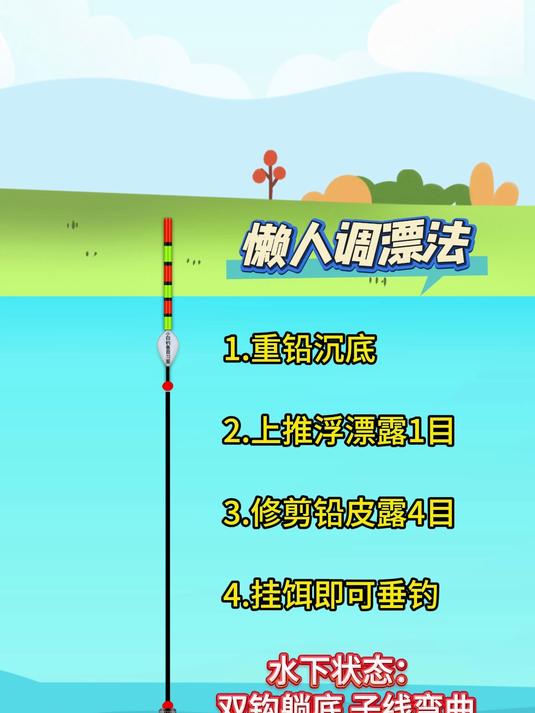 挂饵料调漂技巧(挂饵调漂怎么调整灵顿) 挂饵料调漂技巧(挂饵调漂怎么调整灵顿)
