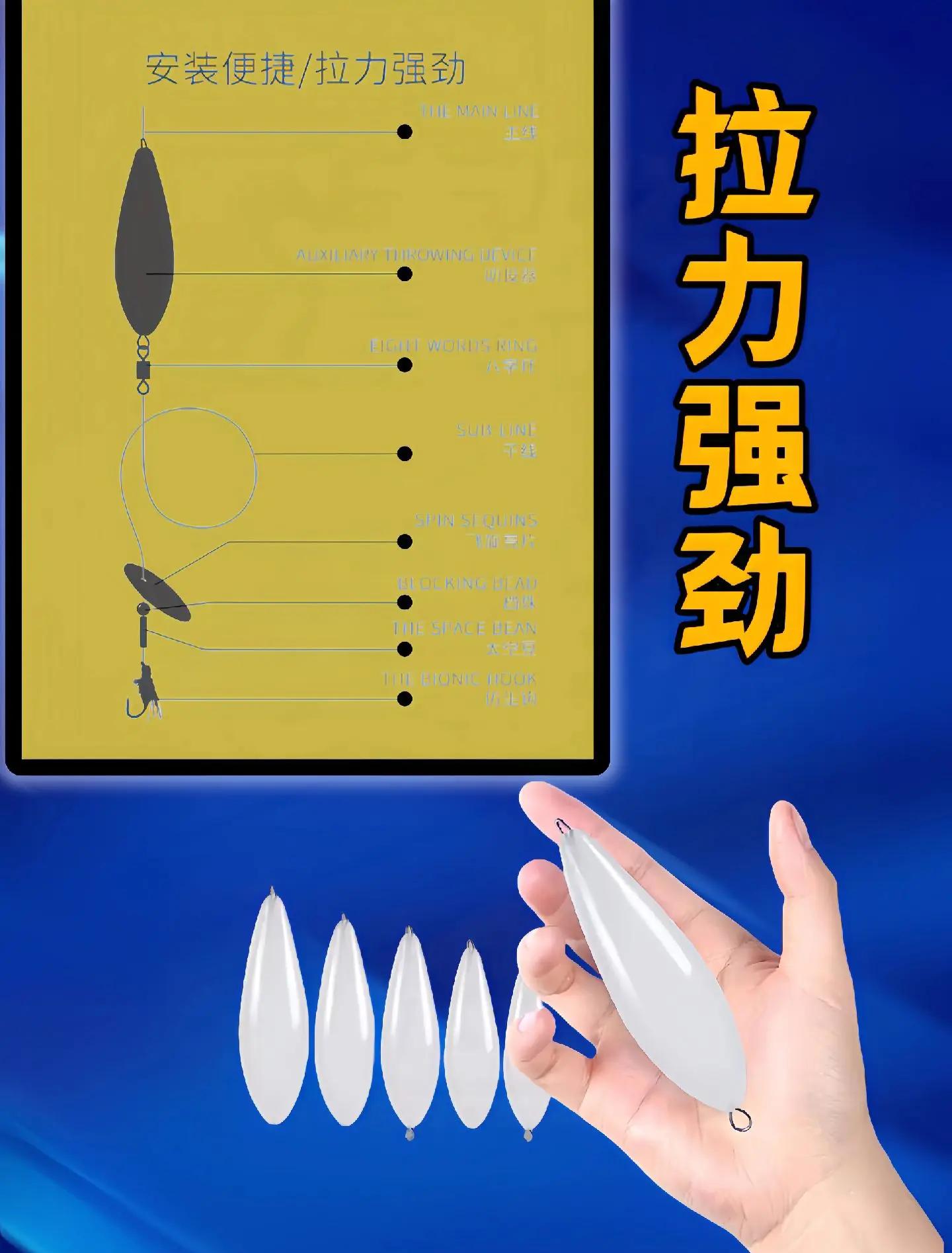 钓鱼的技巧浮子(钓鱼的浮怎么使用) 钓鱼的技巧浮子(钓鱼的浮怎么使用)