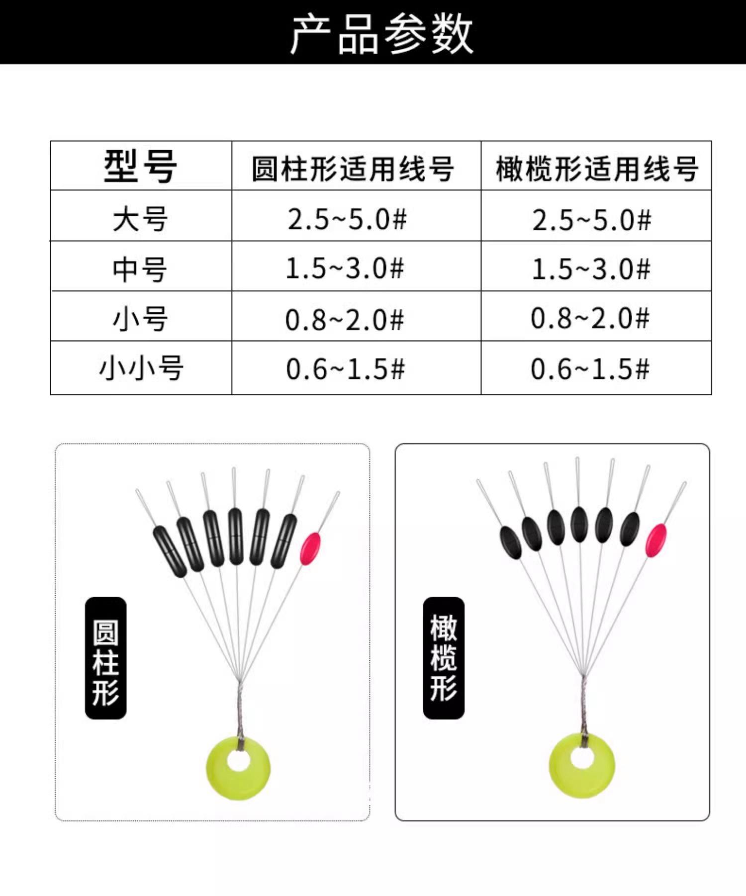 渔具太空豆的作用(渔具太空豆的作用是什么) 渔具太空豆的作用(渔具太空豆的作用是什么)