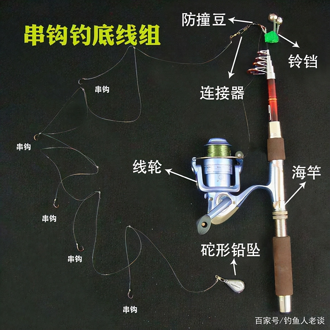 冬季串钩钓鱼技巧(冬季串钩钓鱼技巧视频) 冬季串钩钓鱼技巧(冬季串钩钓鱼技巧视频)