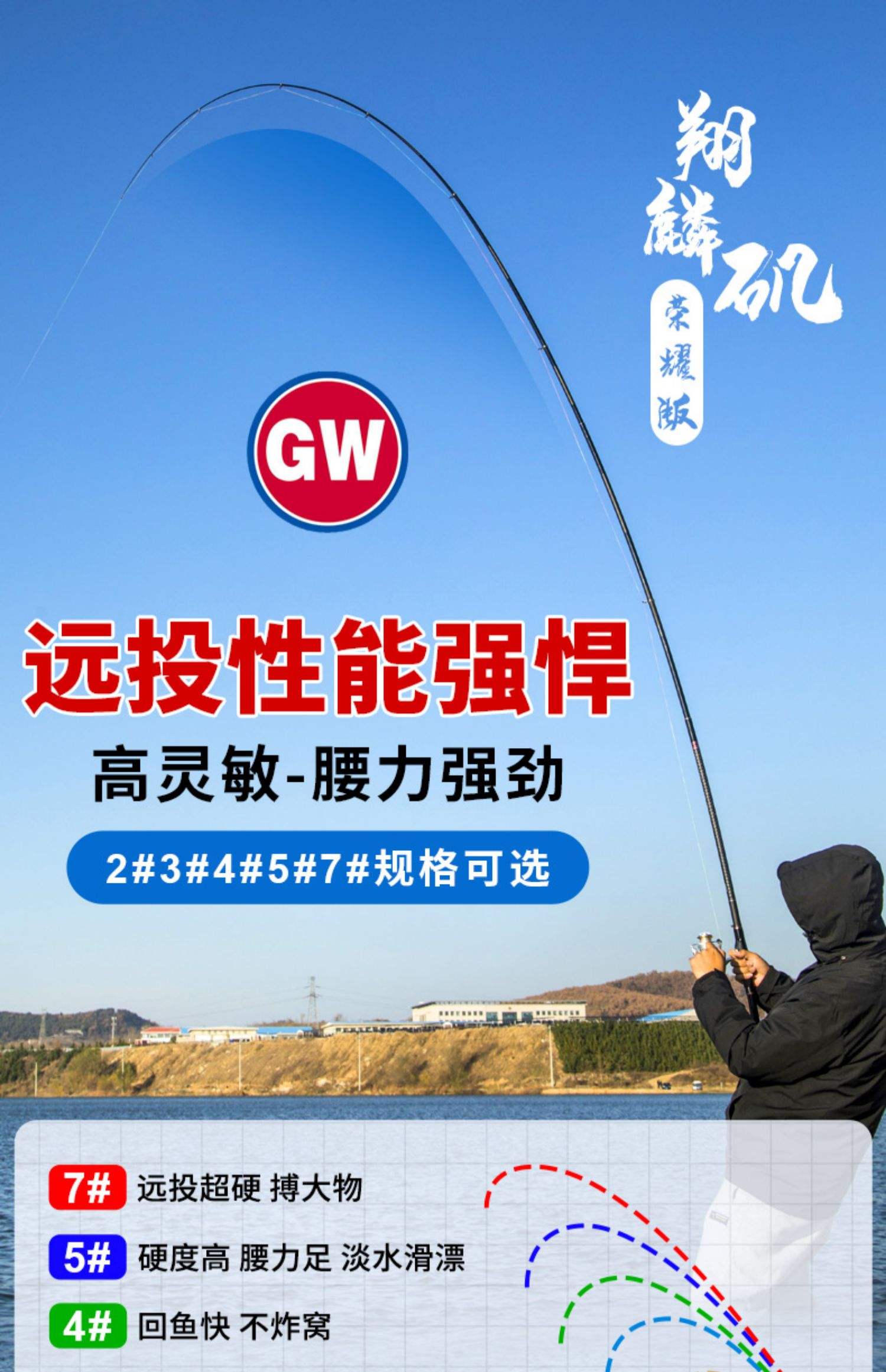 海钓远投硬调竿(海钓远投硬调竿用什么线) 海钓远投硬调竿(海钓远投硬调竿用什么线)