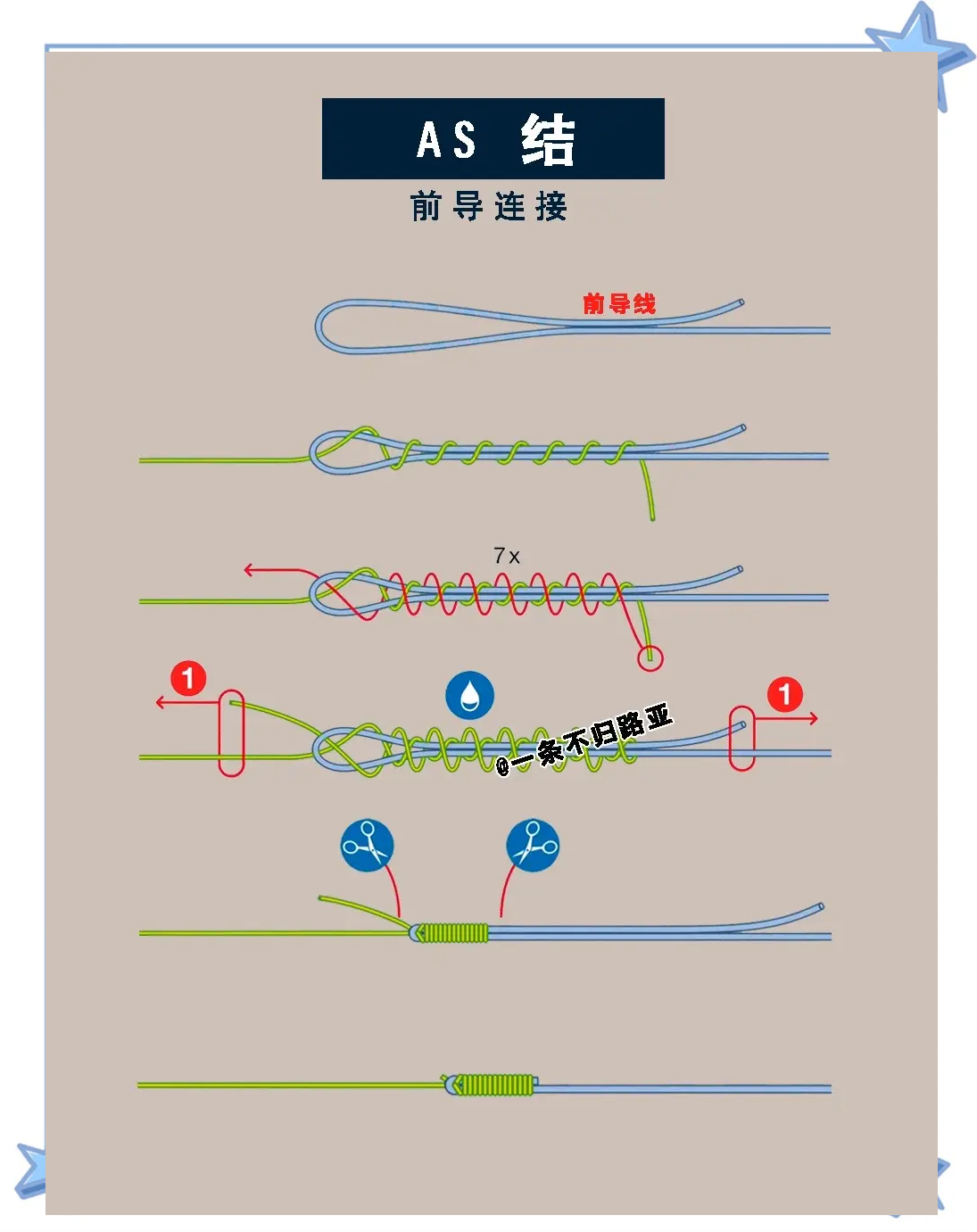 路亚入门教程(路亚钓法入门教程视频) 路亚入门教程(路亚钓法入门教程视频)
